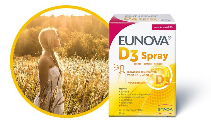 EUNOVA® D3 Spray EUNOVA® D3 Spray